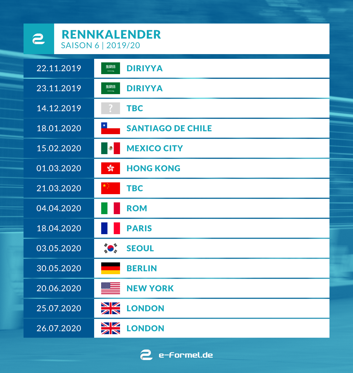 Formel E Rennkalender Formel E Rennkalender